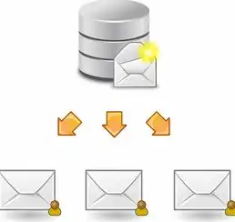 Foxmail发送服务器设置全解析，从基础配置到高级优化指南，foxmail如何设置服务器