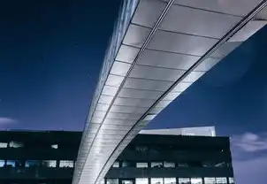 上海营销型网站建设，数字时代企业品牌突围的三大核心策略与实战路径，上海网站营销推广