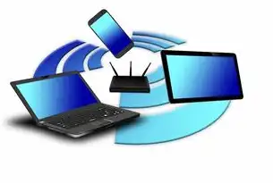 3G手机网站源码开发全解析，技术架构、优化策略与行业应用实践，手机版网站源码