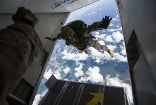美国本土高防服务器，企业级安全架构下的数据守护解决方案，美国高防服务器推荐