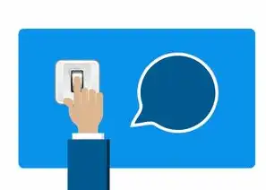 Dockerfile 示例，织梦cms使用教程