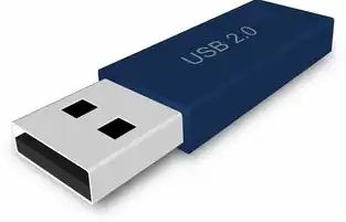 U盘数据备份全攻略，从基础操作到高级技巧的完整指南，怎么备份u盘的数据到电脑