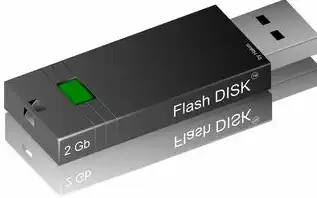 西门子808D数控系统数据全生命周期管理指南，备份策略、故障恢复与安全维护详解（2023年修订版）西门子828d数据恢复操作步骤