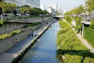 公共空间的价值重构，论城市公园作为新型基础设施的范式突破，公园属于公共基础设施吗
