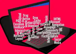 资源元数据处理类（ResourceMetadataProcessor）软件下载网站源码 pc 自适应 开源源码是什么