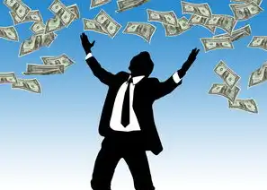 筑牢金融安全防线，银行合规管理体系的多维价值与实践路径，银行合规管理的基本要素