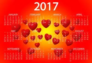 2023网站设计模板源码开发全指南，高效构建现代数字生态的五大核心维度，网站设计模板源码怎么用