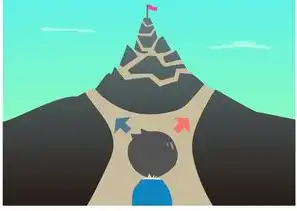 泄露测试与压力测试，系统安全与性能优化的双重视角，泄露测试和压力测试的区别是什么意思