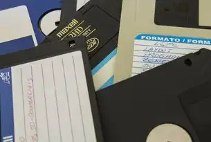 Key Data Backup Methods:Features and Best Practices in Modern Digital Landscape，数据备份的形式有哪些