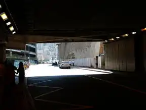 智慧城市沉浸式展厅建设成本解析，从技术架构到体验升级的价值评估，智慧城市展厅设计方案