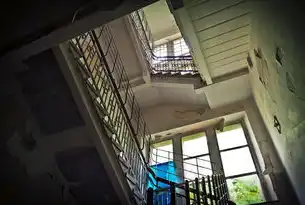 零成本运维指南，解锁免费云平台的八大高阶搭建方案，免费空间 服务器