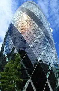 上海高端网站建设，解码国际都市的数字化品牌战略，上海高端网站建设有哪些