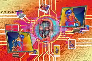 织梦免费机械网站源码，开源建站利器全解析与实战指南，织梦系统网站搭建教程