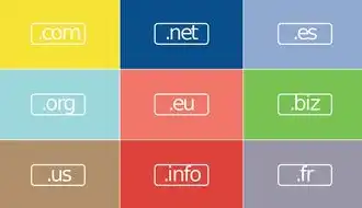 FFmpeg Server配置示例（部分）英雄联盟视频网站源码下载