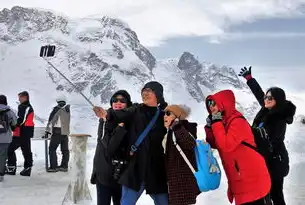 摄影旅游网站源码开发全解析，技术架构与功能实现实践，摄影旅游网站源码查询