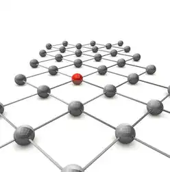 灾难应急体系中的数据恢复时效性评估，RTO/RPO/MTTR三维模型与智能优化实践，灾难恢复的重要指标
