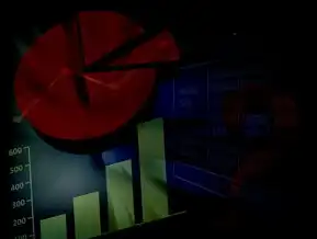 智能财务决策，Excel动态可视化图表的深度构建与场景化应用，可视化财务报表excel