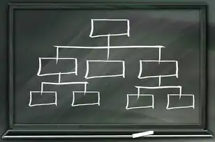 安全策略禁止应用，企业数字化时代的防护屏障与合规指南，安全策略禁止使用应用怎么回事