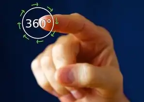 360°全领域布局，解码中国科技巨头跨界融合的创新生态链，360行业有哪些行业