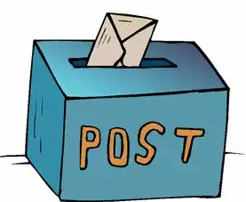 Fox Mail服务器全栈配置指南，从基础搭建到企业级安全实践，foxmail 服务器