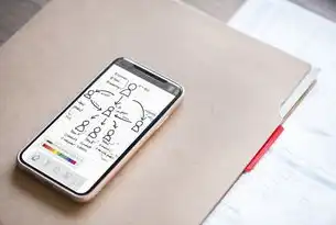 手机U盘文件管理全攻略，从连接到备份的完整指南，手机如何用u盘存文件视频