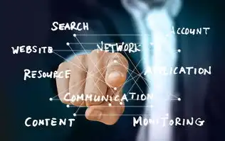 科技企业官网PHP开发全流程解析，架构设计到智能运维的实战指南，科技公司网站php源码下载