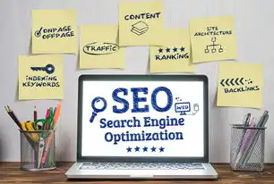 SEO中的3究竟指什么？深度拆解三大核心要素与实战策略（附行业案例）seosan