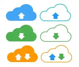 基于OpenStack的ECS批量创建脚本（Python3.8+阿里云服务器转移账号怎么操作