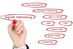 SEO，网络营销生态中的战略支点与价值重构，seo是网络营销吗
