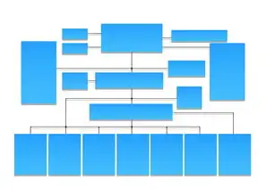 新时代城市建设的关键词图谱，从基建到智慧化转型的多维探索，建设相关词汇