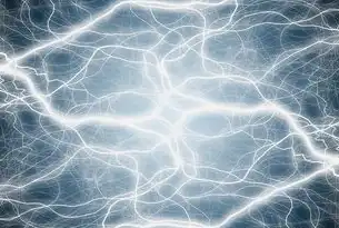 虚拟化集群化部署，构建数字时代的弹性计算基座，虚拟化为什么要集群运行的原因
