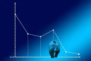 金融投资网站源码开发全解析，架构设计、技术选型与安全优化，金融投资网站源码是什么