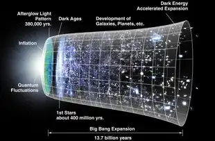 数字视觉革命，解析新一代图片放大网站的技术突破与用户体验升级，图片放大网站软件