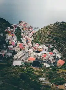 摄影旅游网站源码开发全解析，从架构设计到功能落地的技术实践，摄影旅游网站源码是什么