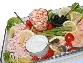 餐饮美食网站模板源码全流程解析，如何打造高转化率的数字化餐饮平台，餐饮美食网站模板源码大全