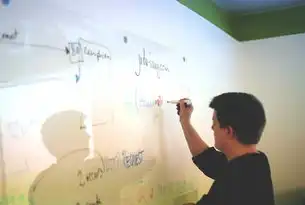 SEO工程师岗位全解析，从基础操作到战略落地的进阶指南，seo工作描述简历