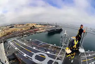 中国十大港口吞吐量排名解析，经济动脉与全球供应链枢纽，中国吞吐量最大的十大港口排名