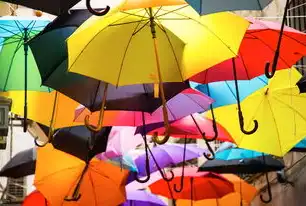 自动伸缩遮阳雨棚技术参数与空间适配指南，从0.5m²到200m²的工程实践解析，户外伸缩遮阳雨棚安装视频