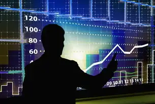 数字化转型浪潮下的电商生态重构，2023-2030年产业演进路径解析，电子商务发展现状及未来发展情况