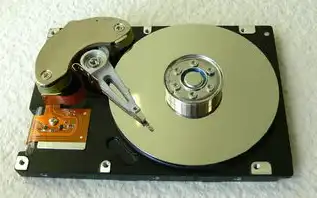 腾讯云服务器硬盘挂载全流程解析，从基础操作到高级调优的完整指南，腾讯云服务器挂载硬盘教程