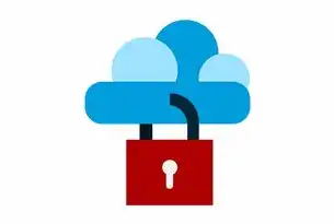 ASP.NET 保存文件到服务器，从基础配置到高级优化完整指南，asp.net core 文件上传
