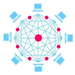 加密技术核心类型与应用场景全景解析，从基础协议到前沿实践的深度拆解，加密技术有哪几种类型的应用场景
