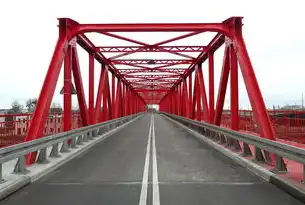 云管平台生态全景扫描，架构演进、场景裂变与价值重构的深度解构，云管平台比较好的公司