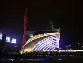 千年商都的蜕变与新生，解码广州的时空交响曲，广州关键词青少儿英语
