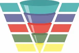 SEO图片优化中的Alt标签，从基础到进阶的全面指南，在seo中,优化图片需要给图片添加什么属性