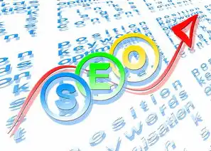 从零到首页，SEO优化的五大核心策略与实战指南（2024最新版）提升网站seo软件