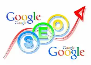 SEO优化图片的9大核心策略，从关键词到加载速度全面提升搜索引擎排名，seo图片优化的方法