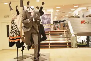 服装企业网站源码开发，构建品牌数字化生态的七维技术架构，服装企业网站源码有哪些