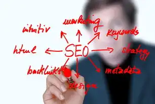 SEO优化中的百度略缩图，从技术原理到实战技巧的全面解析（含最新算法解读）百度快照缩略图